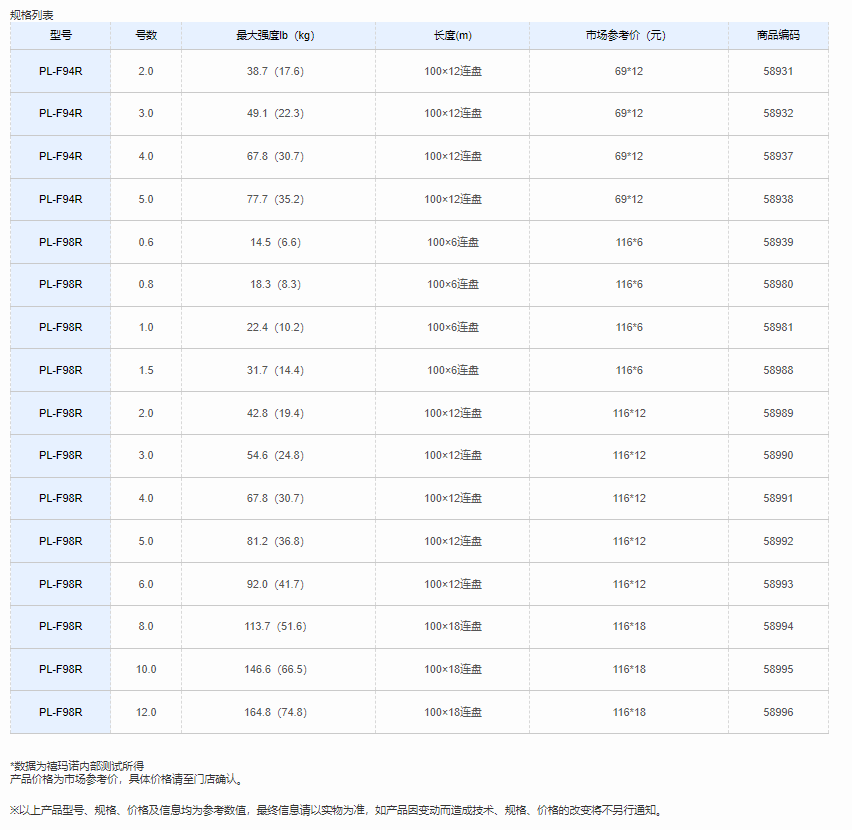 QQ截图20220516162610.png