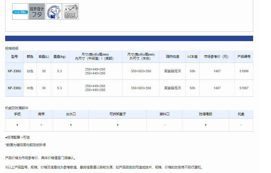 QQ截圖20220516155133.png