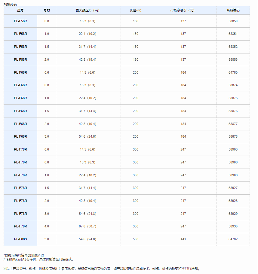 QQ截图20220516162723.png