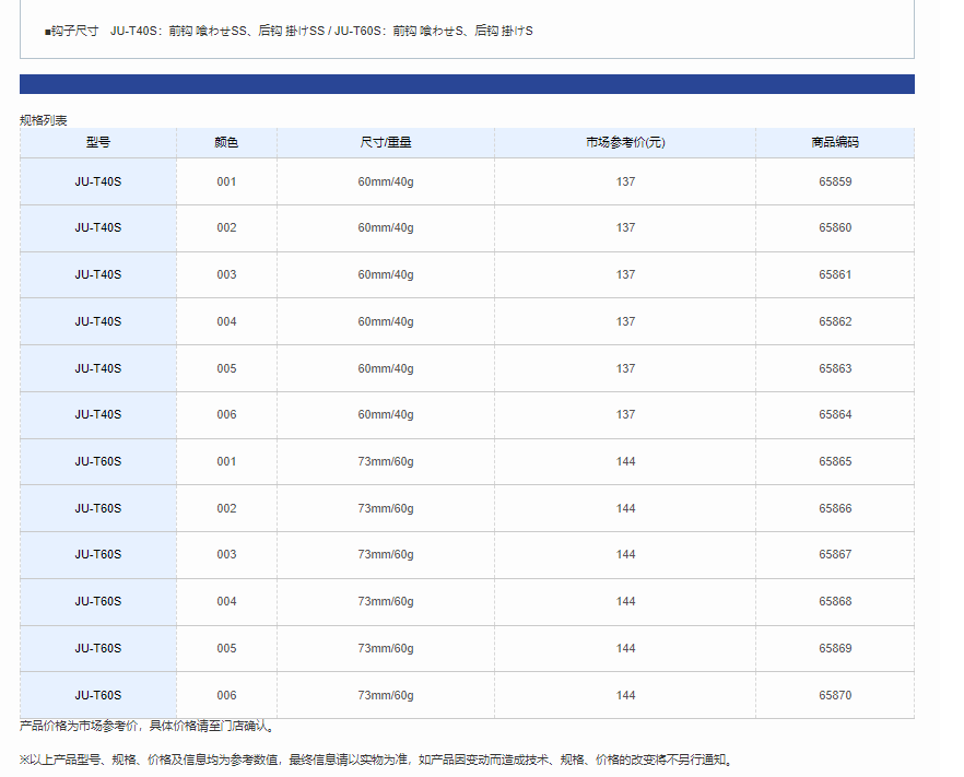 QQ截圖20220517103357.png