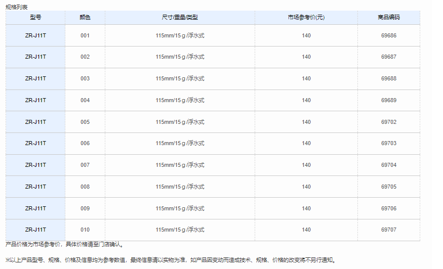 QQ截图20220517135101.png