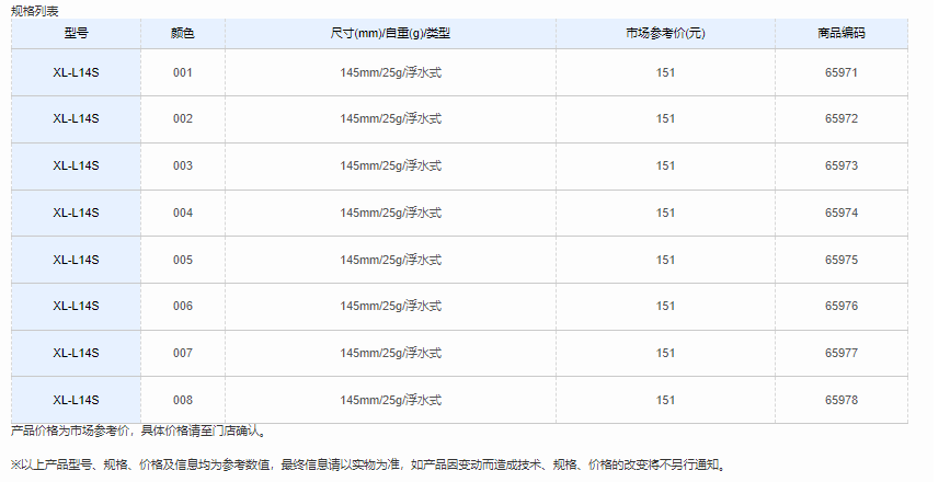 QQ截图20220517134858.png