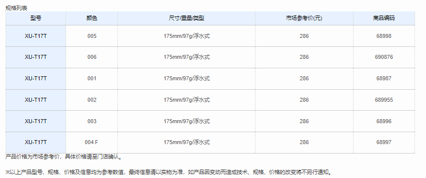 QQ截图20220517140911.png