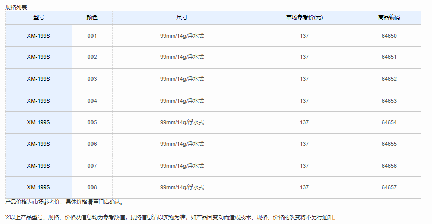 QQ截图20220517134022.png