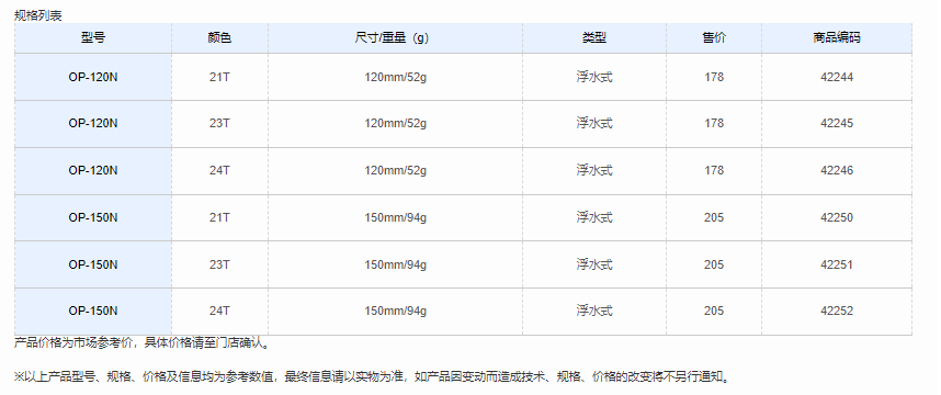 QQ截图20220517135002.png