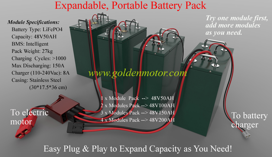 48v 50ah LiFePO4 Battery