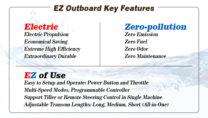 EZoutboard-Features.jpg