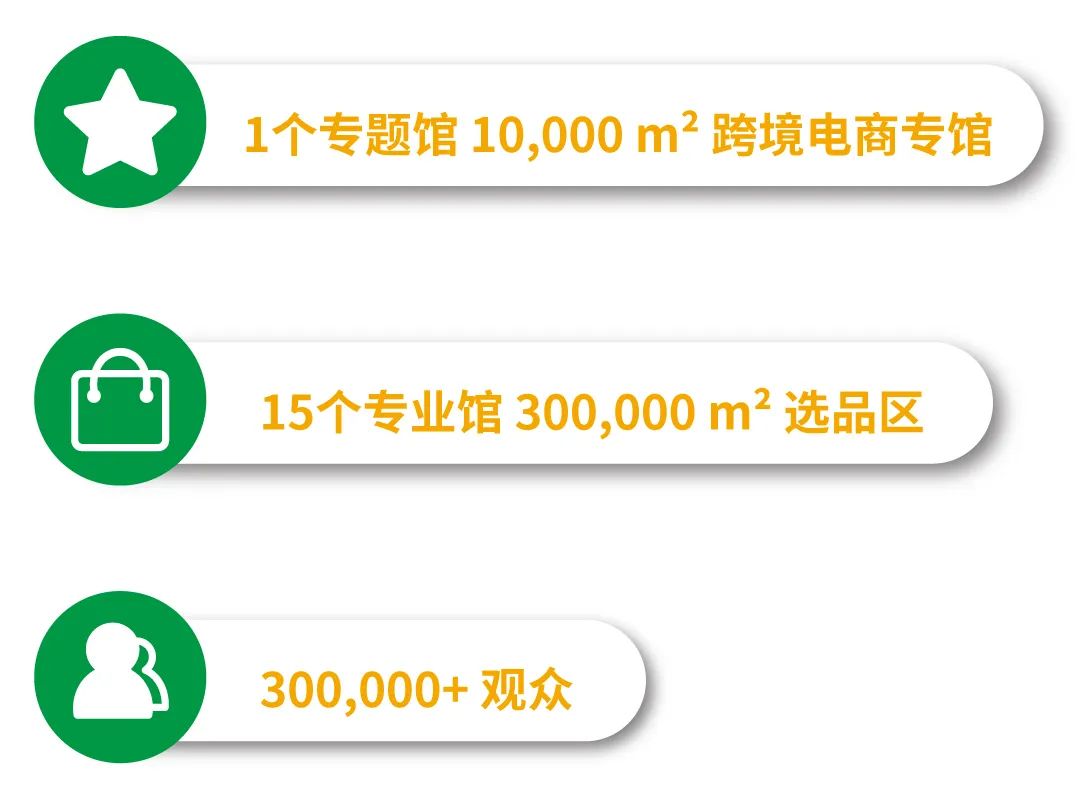 跨境电商龙头宝地 新生力量筑巢引凤