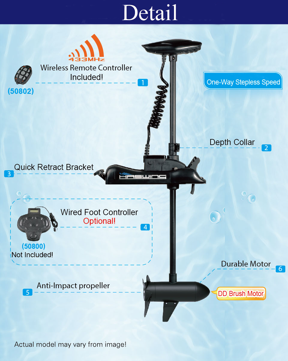 electric trolling motor CAYMAN B—50700、50718D