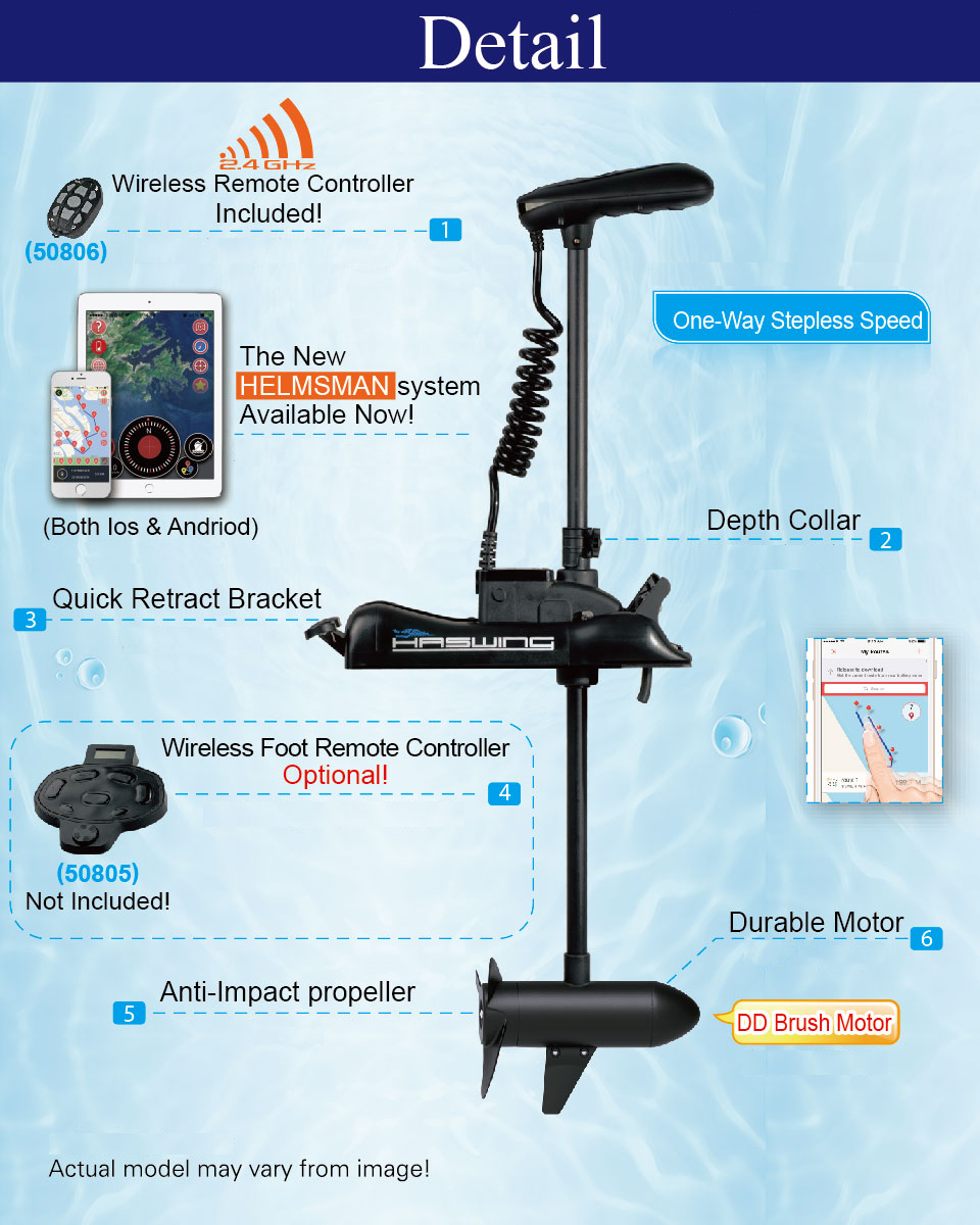 electric outboard CAYMAN GPS—50736、50737