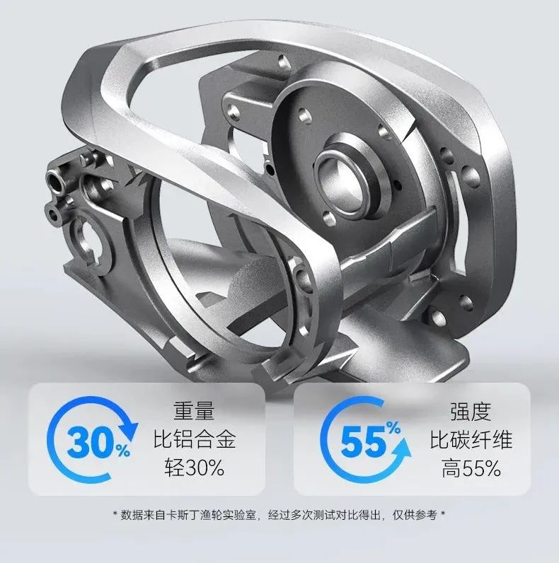 真香預(yù)警！一大波高性價(jià)比路亞裝備來襲！