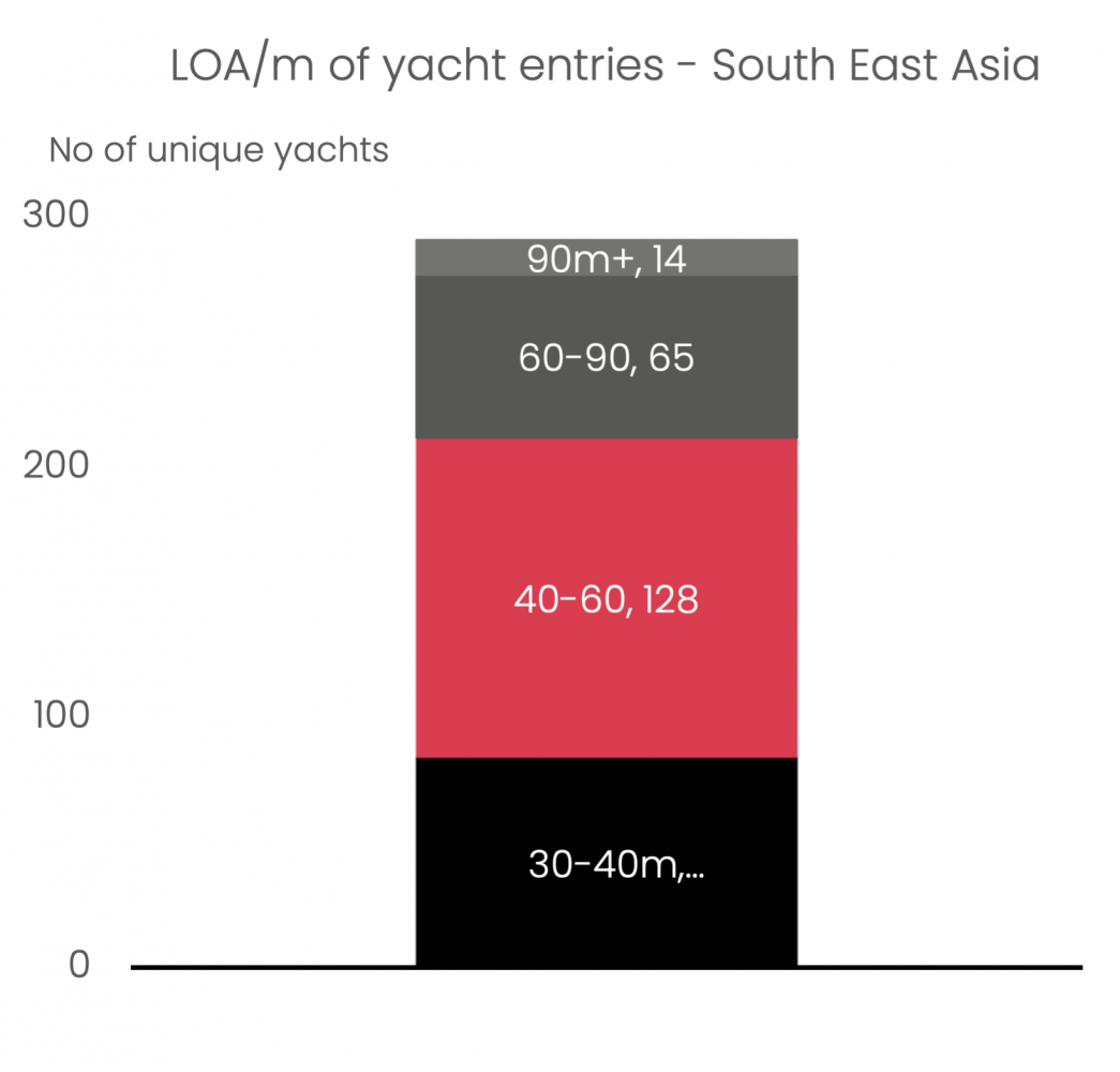 The China conundrum