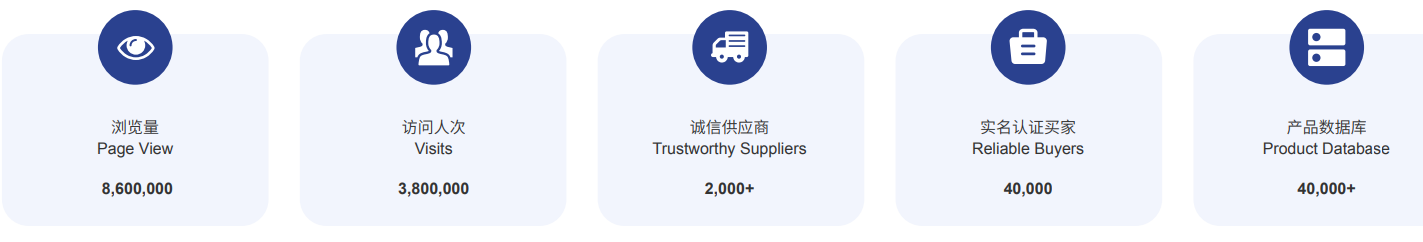 博華4.0時代，XIUGLE煥新升級！