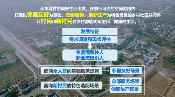 只能吸引外地游客？旅游目的地要主客共享呀！