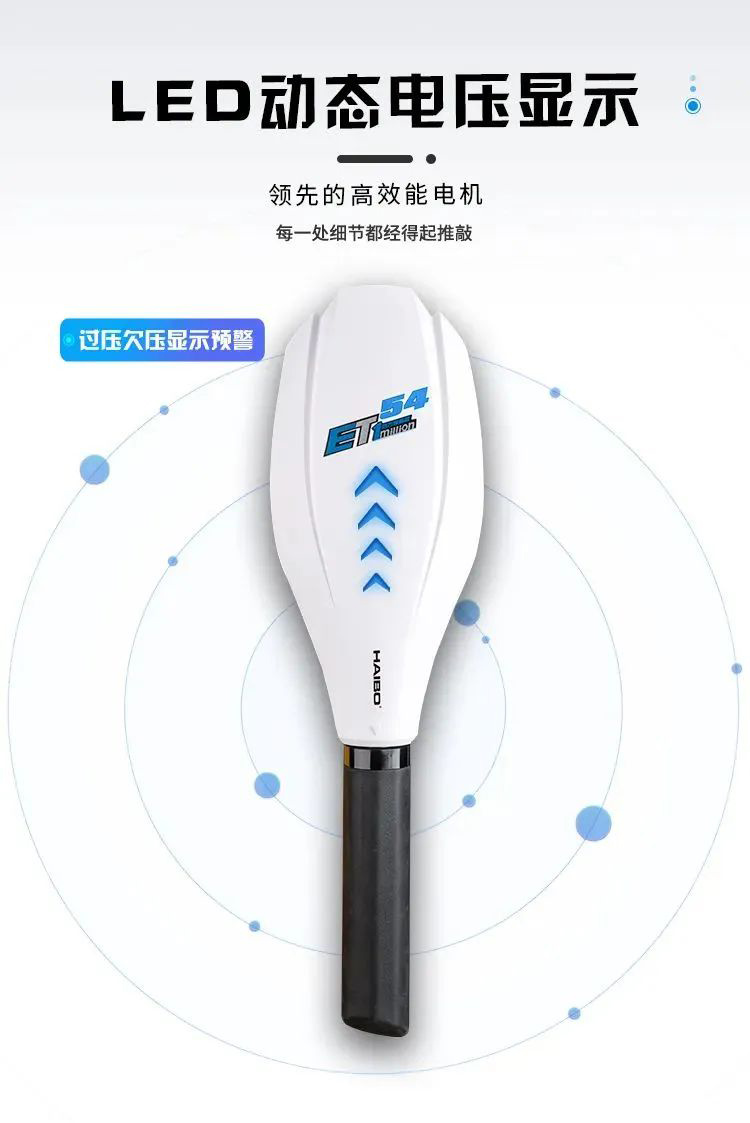 綠意不止綠茵場 電推助力 綠動(dòng)全球