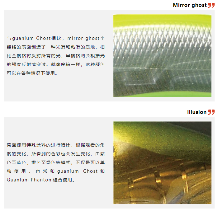 路亞何止中魚 路亞是藝術(shù)！