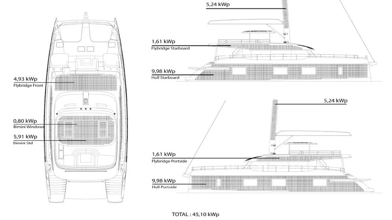 This New 100-Foot Sailboat Uses Solar and Wind Power to Cruise Autonomously