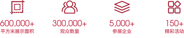 2023年 來(lái)上海為旅游產(chǎn)業(yè)重啟按下快進(jìn)鍵！