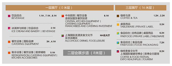 5月上海旅博会二期 | 国民公路G318全国巡展将首发