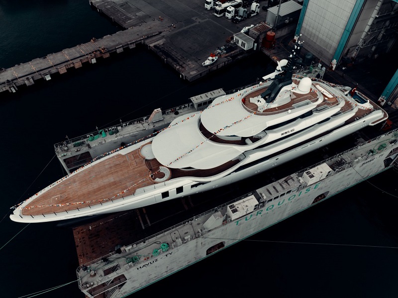 Turquoise Yachts launches NB69