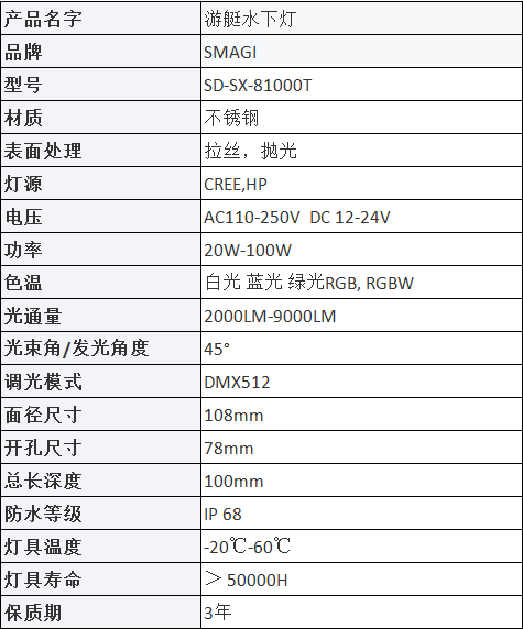 SD-SX-80001T