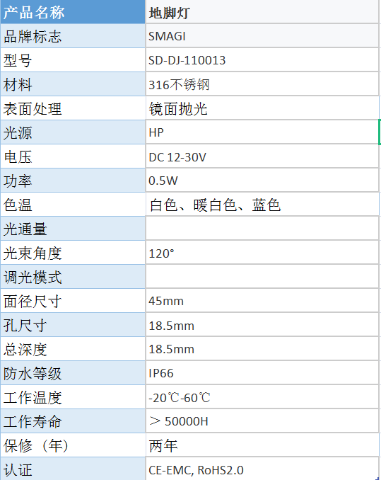 SD-DJ-110013