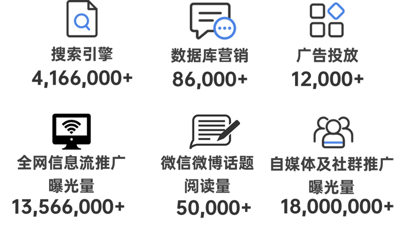 展后报告 | 扩大“旅游+”效应 上海旅游产业博览会主题馆扩容提质