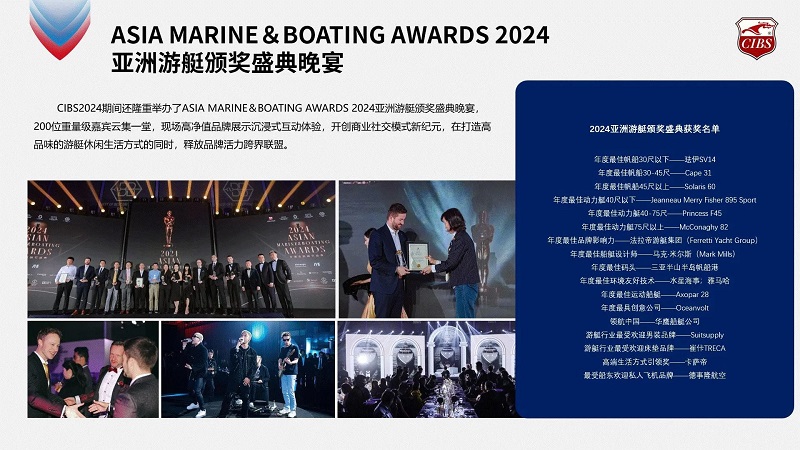 展后報告丨煥活新生，邀您共探船舶行業(yè)新紀(jì)元！2024上海國際游艇展展后報告為您呈上！