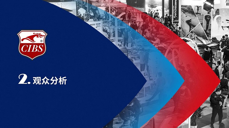 展后報告丨煥活新生，邀您共探船舶行業(yè)新紀(jì)元！2024上海國際游艇展展后報告為您呈上！