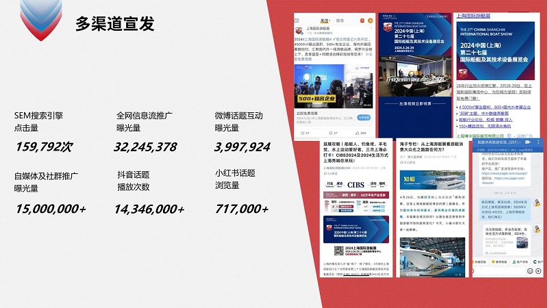 展后報告丨煥活新生，邀您共探船舶行業(yè)新紀(jì)元！2024上海國際游艇展展后報告為您呈上！