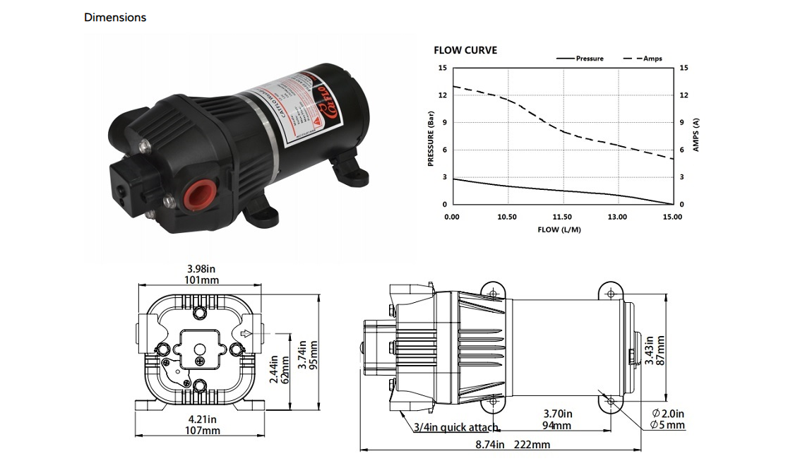 High Flow Industrial Diaphragm AC/DC Water Pump 12V 24V 40PSI