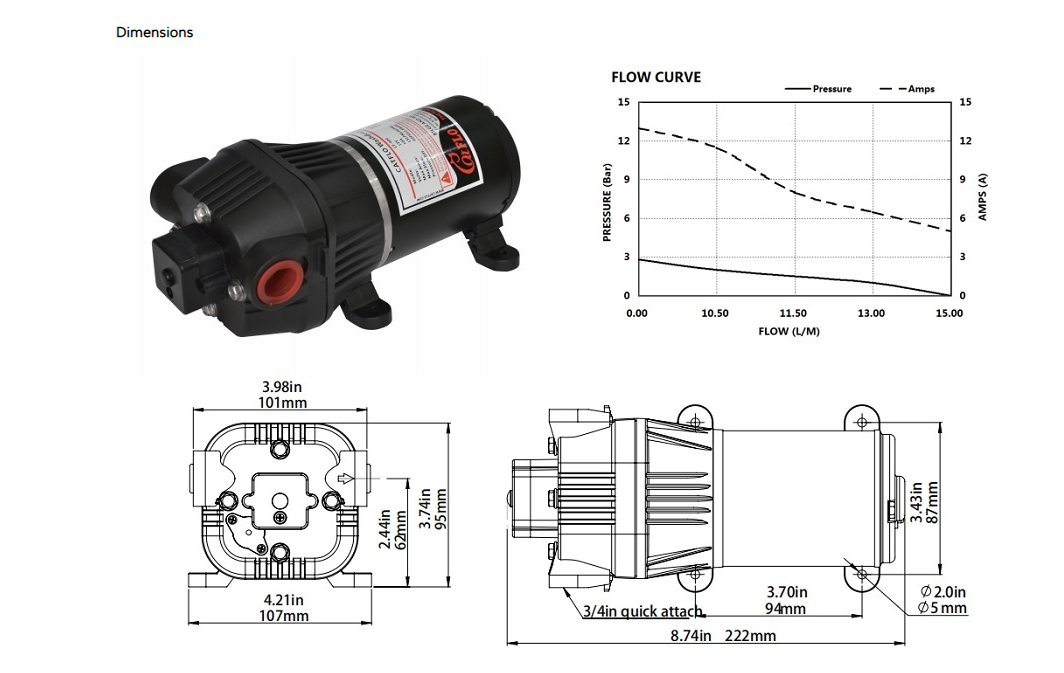 CF-410 Series High Flow Agriculture Sprayer Pump