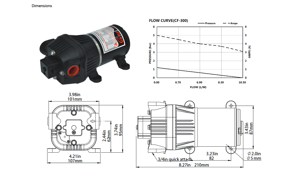 CF-300 Series High pressure miniature sprayer pump