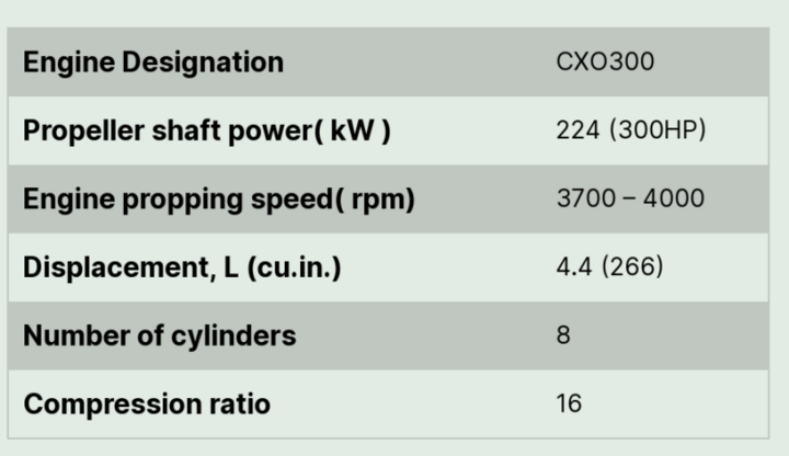 COX Diesel Outboard Engine