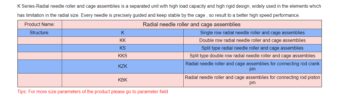 K series-radial needle rollers and cage assemblies