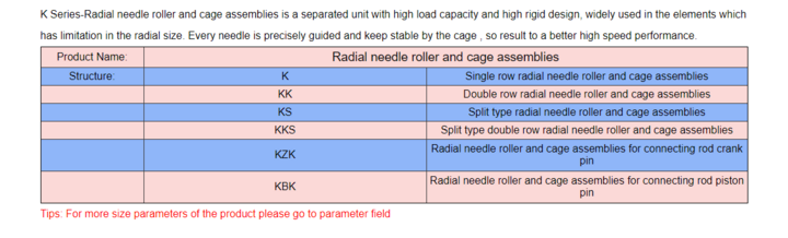 K series-radial needle rollers and cage assemblies