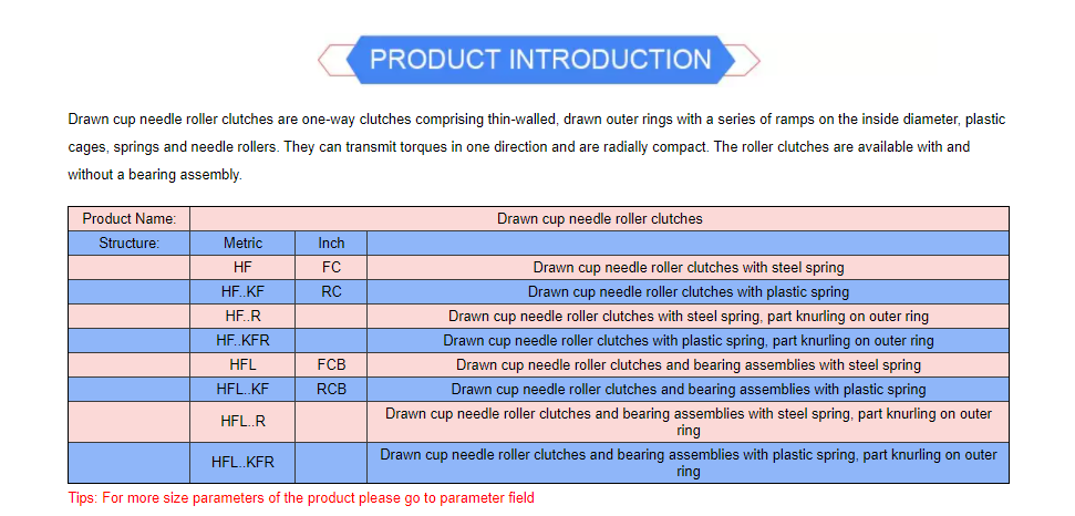 HF series-Drawn cup needle roller clutches