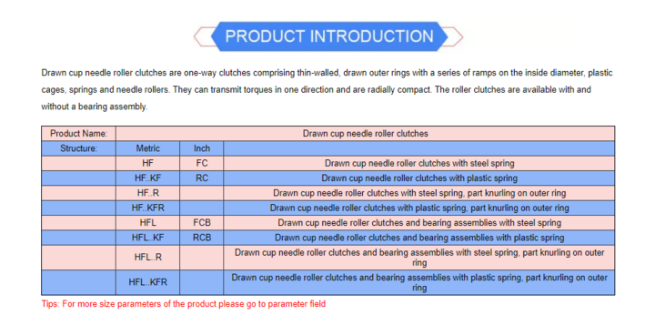 HF series-Drawn cup needle roller clutches