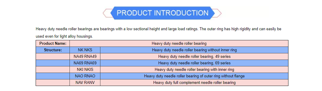 NK series-heavy duty needle roller bearings