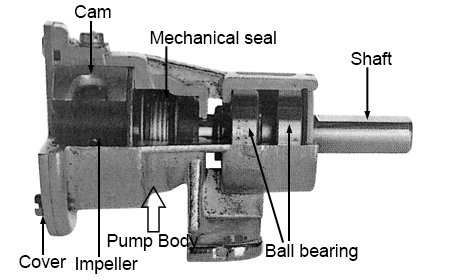 HJP-K-172-2½