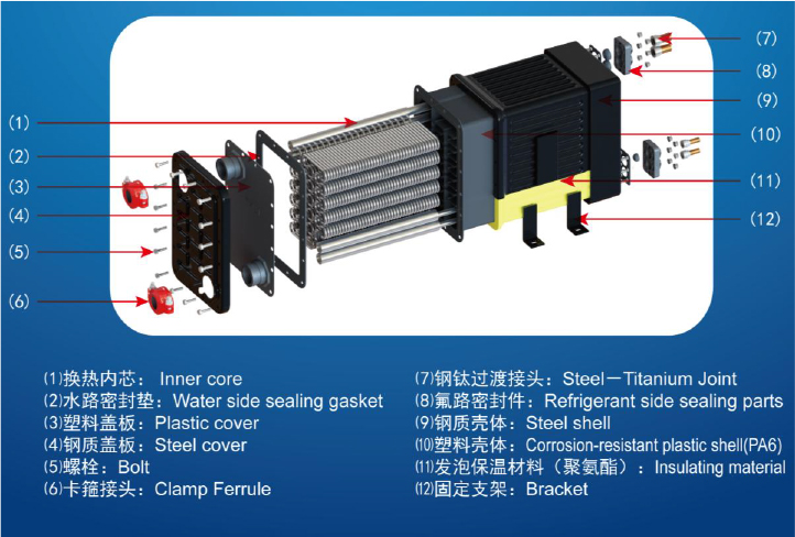 Antifreezing cold and hot water unit