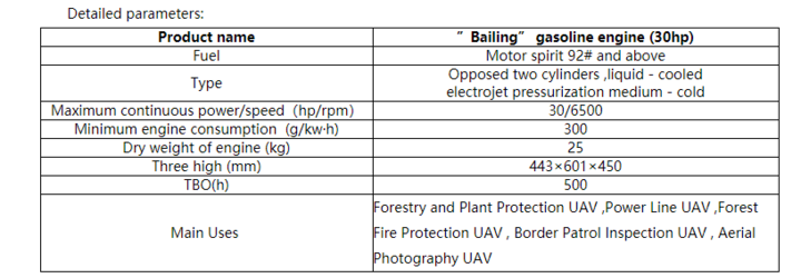 " Bailing" gasoline engine (30hp)