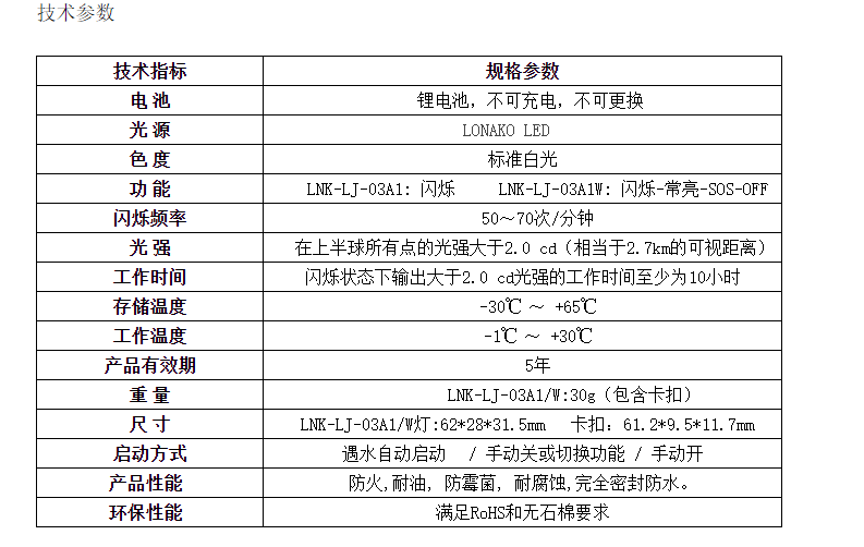 EC CCS certification of military standard customized life positioning signal lamp