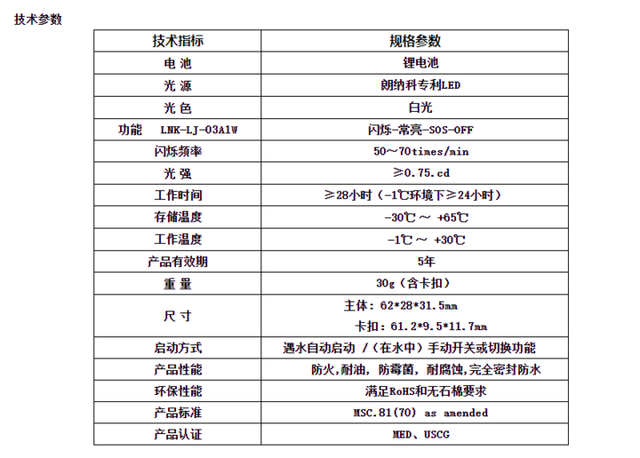 Lnk-lj-03a1w EC certified lifejacket lamp