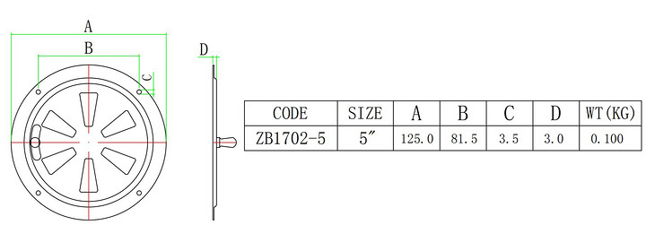 boat Air vent grille covers