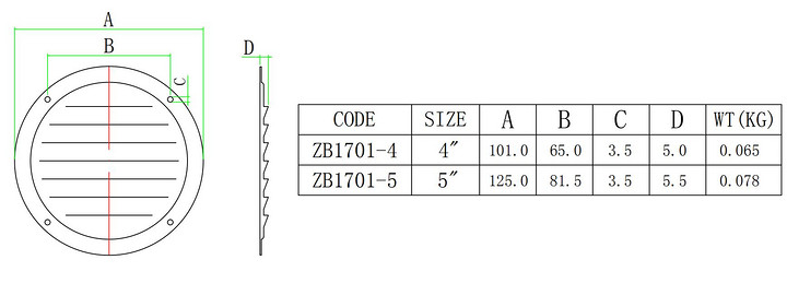 Air vent grille covers