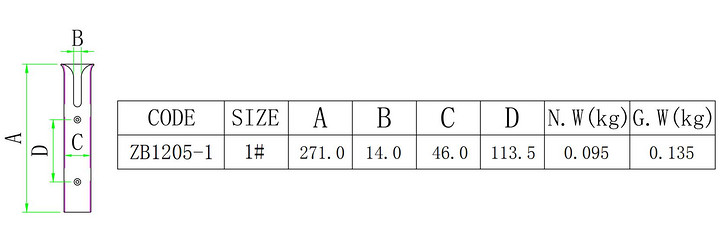 Plastic fishing rod holder