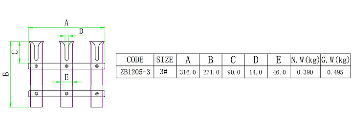 Nylon plastic 3 pole fishing rod holder