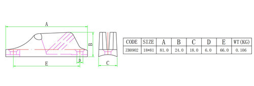 high polished marine hardawre boat accessories stainless steel  wire rope cam cleat