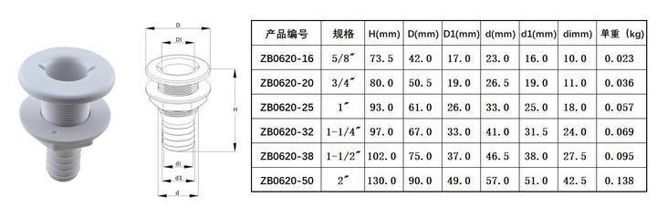Marine Nylon Plastic Through Thru Hull Bilge Fitting